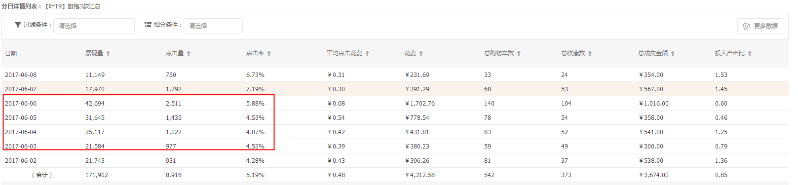 6.12第二帖[第一屆運(yùn)營挑戰(zhàn)賽]世界第一瑞文—第三個(gè)爆款強(qiáng)勢來襲-再次沖擊視覺上的享受。